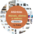 ATLANTIDA MÓVEIS: Click no link IR AO SITE para conferir promoções no site da loja.